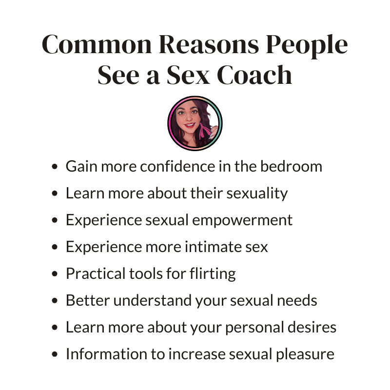 Couples Sex Coaching Single Session