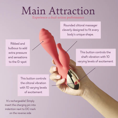 Hit the Right Spots