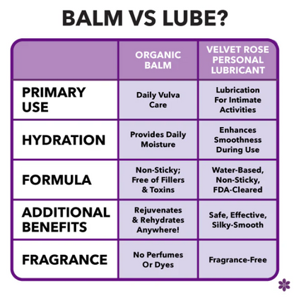Enchanted Rose Vulva Balm